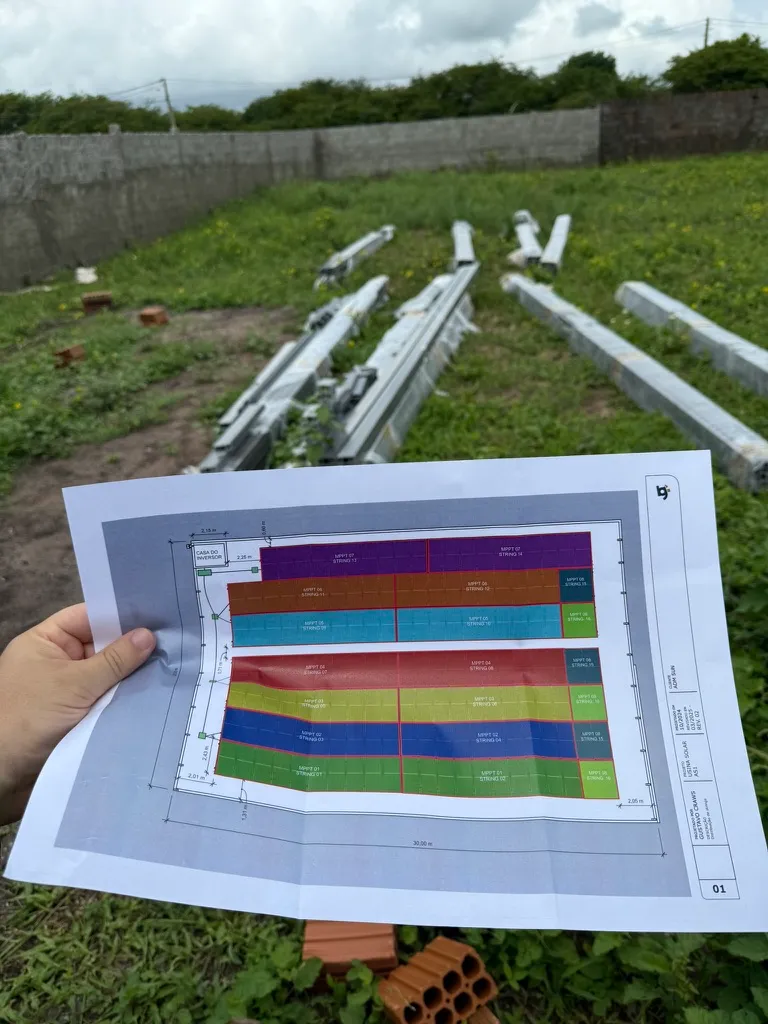 Planejamento do projeto no terreno da usina de São José de Mipibu-RN